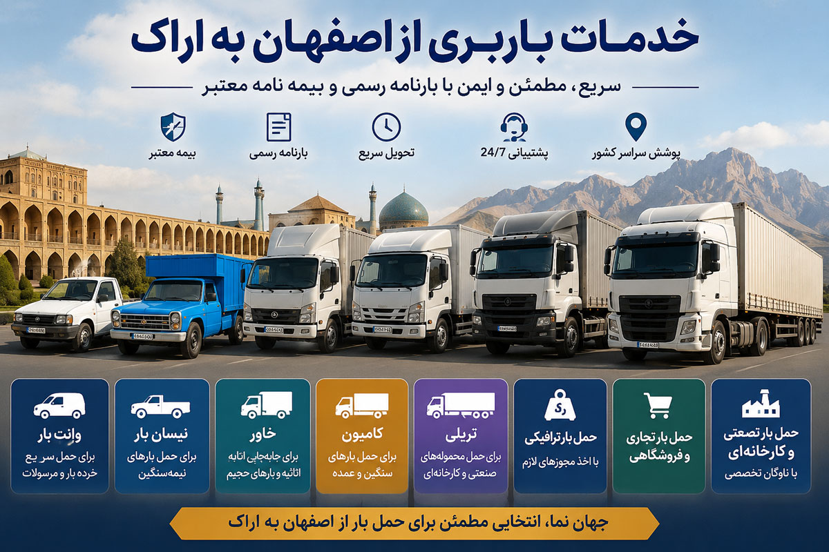 ارائه انواع خدمات باربری از اصفهان به اراک با جهان نما