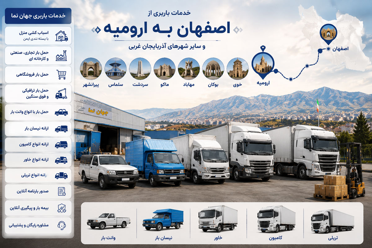 انواع خدمات باربری از اصفهان به ارومیه