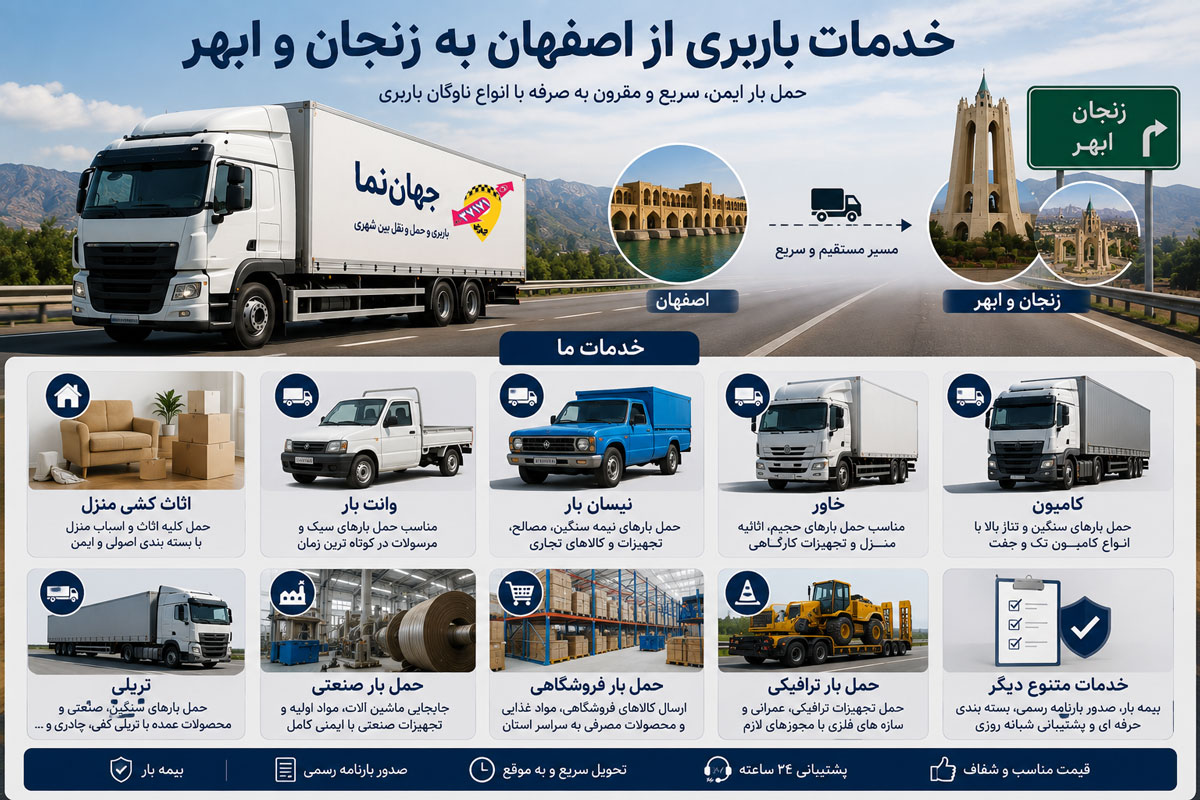 خدمات باربری از اصفهان به زنجان و ابهر با جهان نما