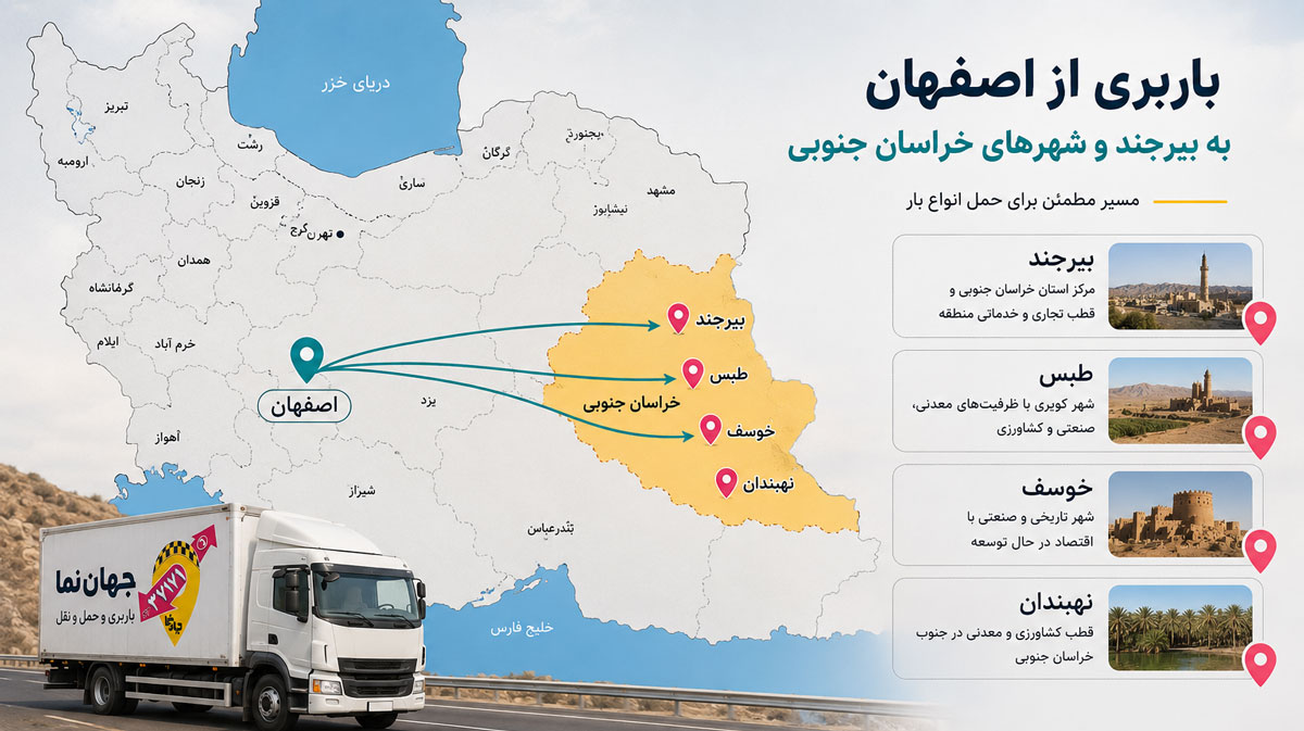 باربری از اصفهان به شهر های طبس، نهبندان، خوسف