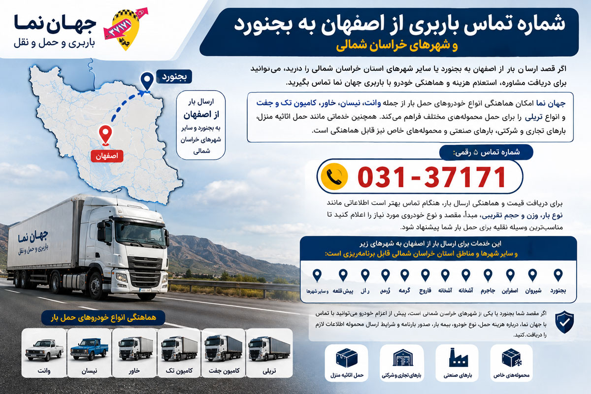 شماره تماس باربری از اصفهان به بجنورد و خراسان شمالی