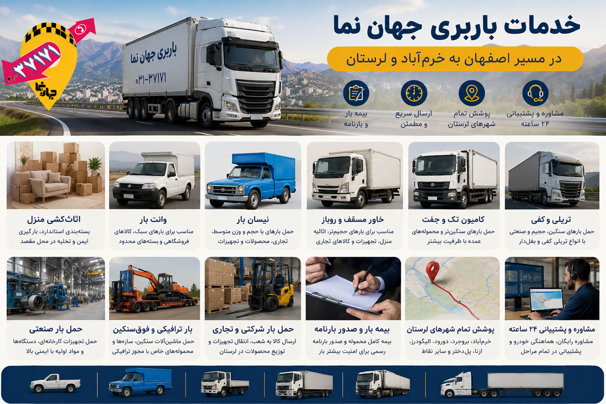 خدمات باربری از اصفهان به خرم آباد و شهر های ازنا، الیگودرز، درود، بروجرد و پل دختر
