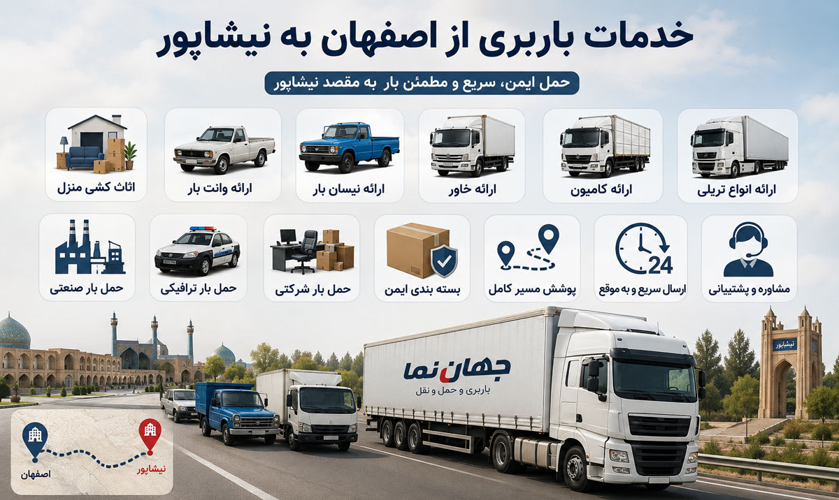 خدمات باربری از اصفهان بهنیشاپور