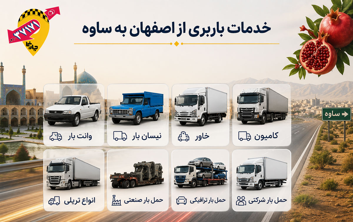 خدمات باربری از اصفهان به ساوه